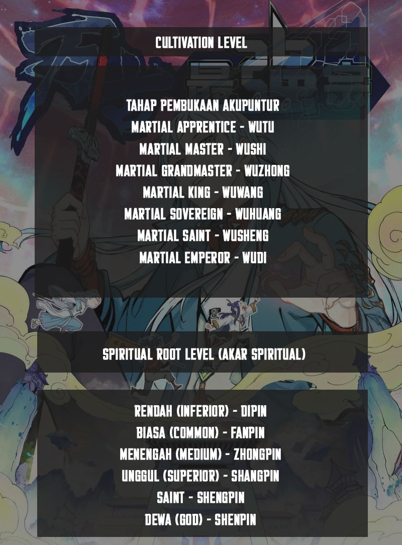 All Hail The Sect Leader Chapter 179 Halaman 2