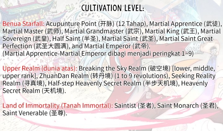All Hail The Sect Leader Chapter 287 Halaman 30