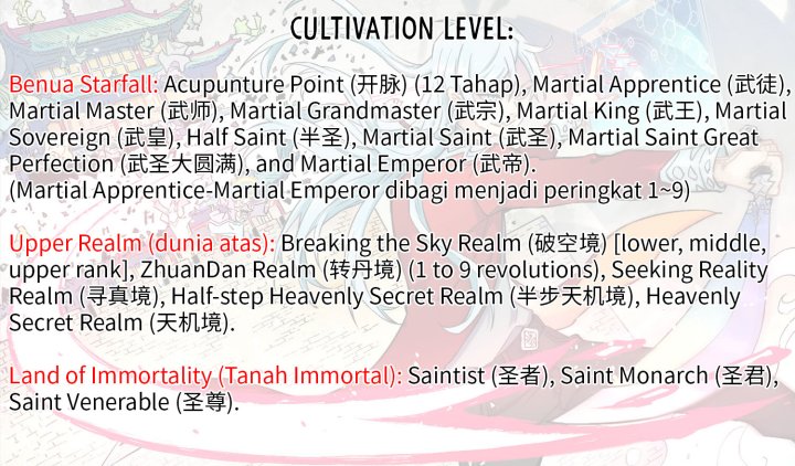All Hail The Sect Leader Chapter 293 Halaman 30