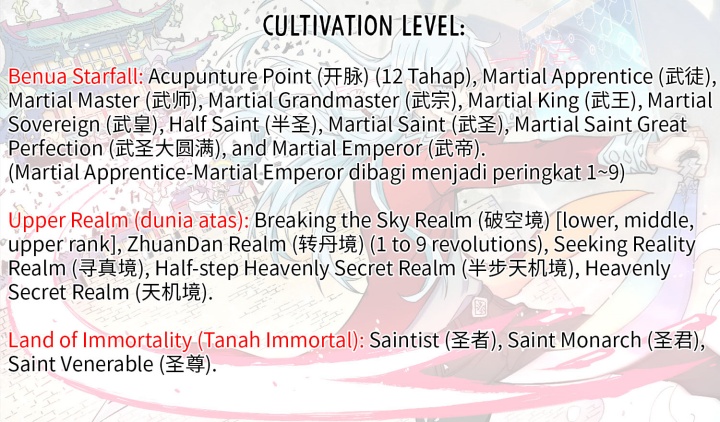 All Hail The Sect Leader Chapter 397 Halaman 33