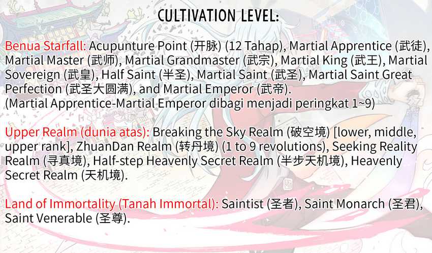 All Hail The Sect Leader Chapter 413 Halaman 33