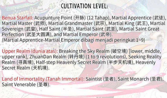 All Hail The Sect Leader Chapter 416 Halaman 33