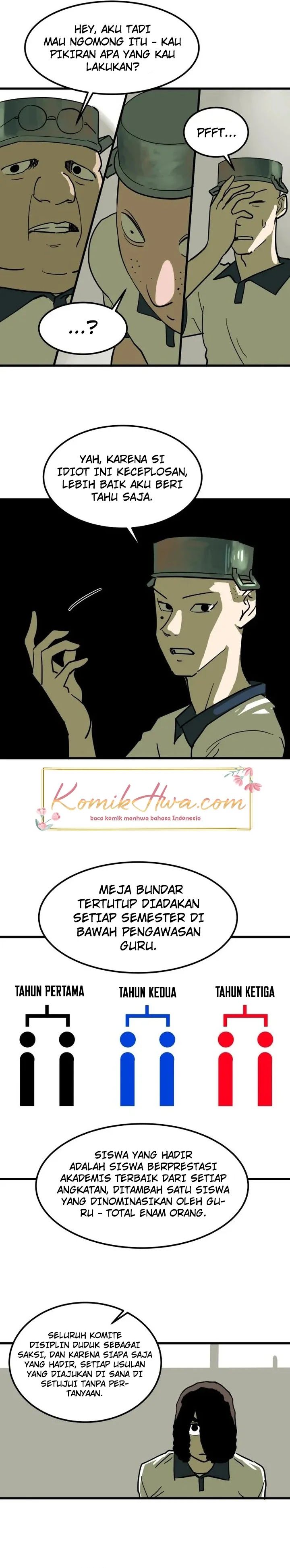 Cheolleung High School Chapter 7 Halaman 18