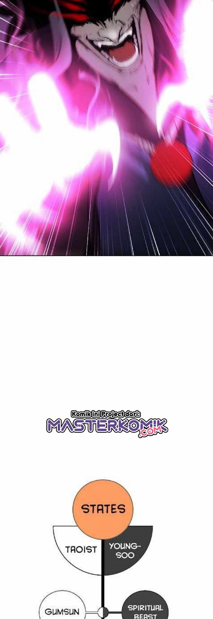 Cystic Story Call The Spear Chapter 41 Halaman 53