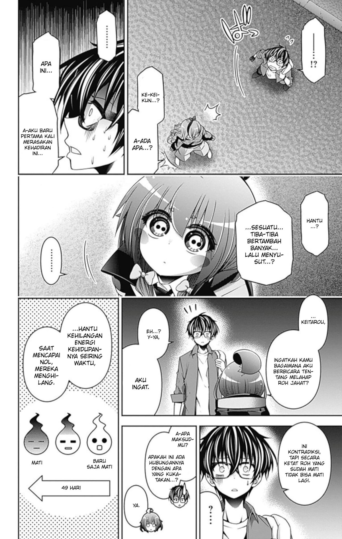 Dark Gathering Chapter 5 Halaman 38
