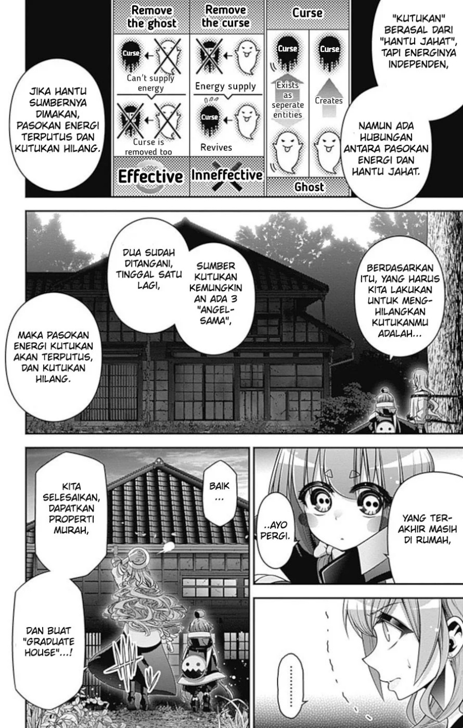 Dark Gathering Chapter 22 Halaman 9