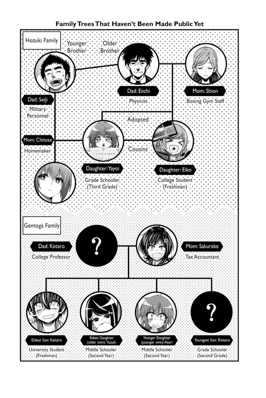 Dark Gathering Chapter 39 Halaman 49