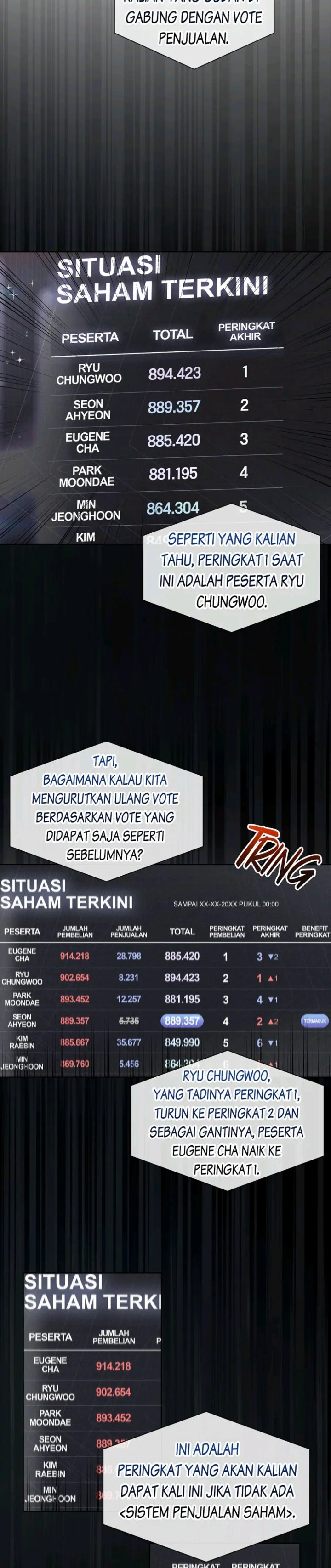 Debut Or Die Chapter 37 Halaman 13