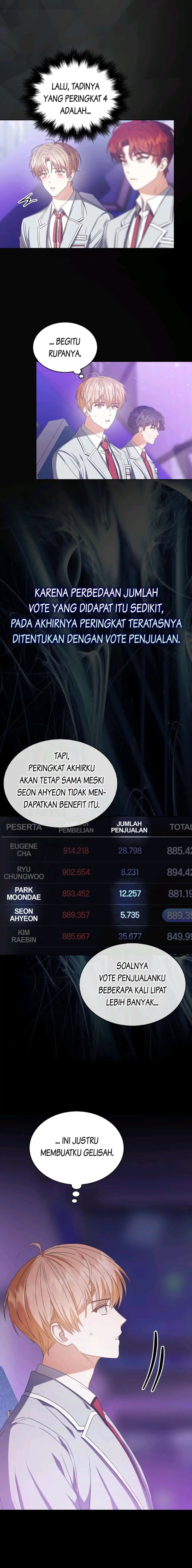 Debut Or Die Chapter 37 Halaman 17