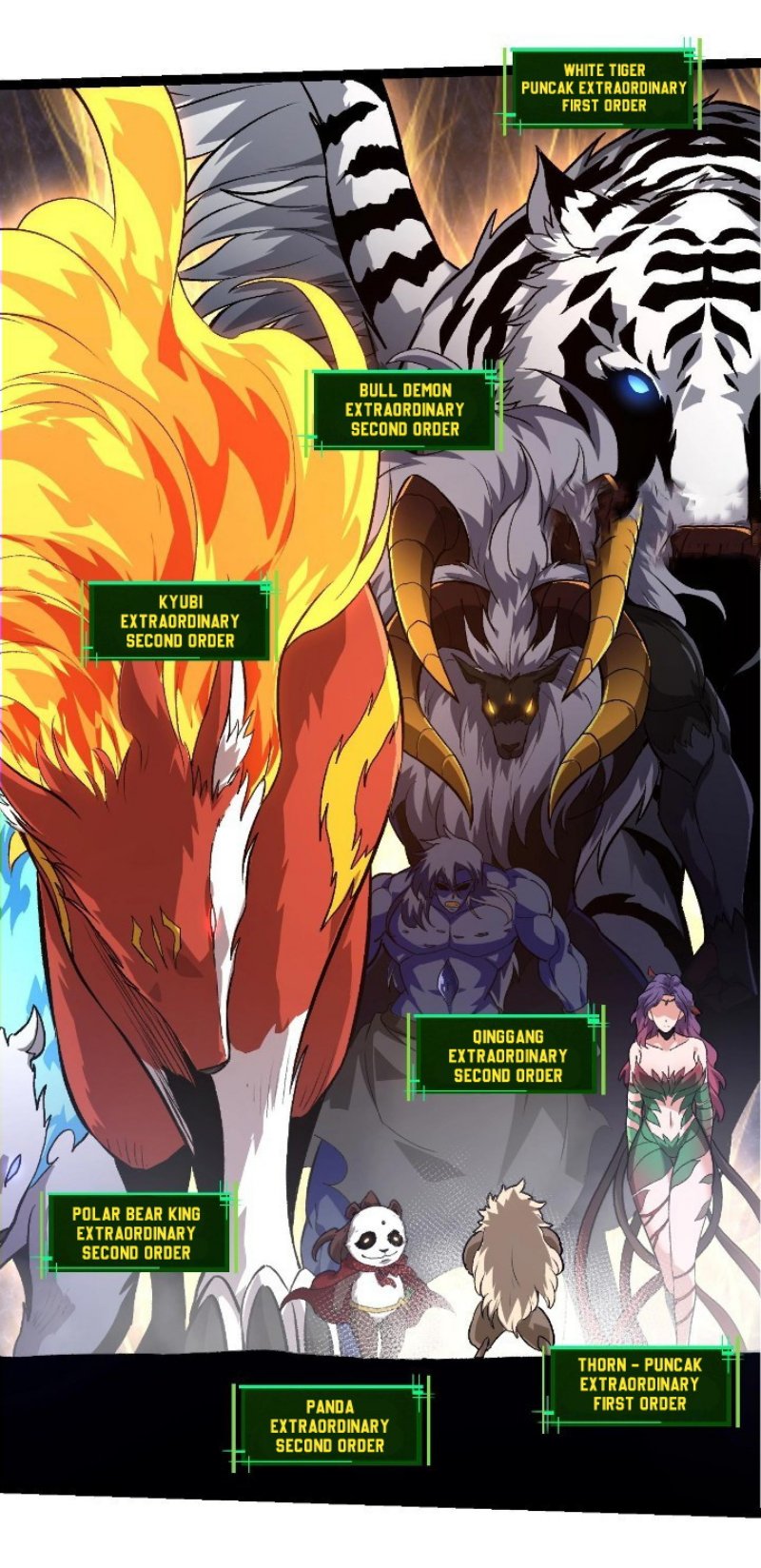 Evolution Begins With A Big Tree Chapter 109 Halaman 58