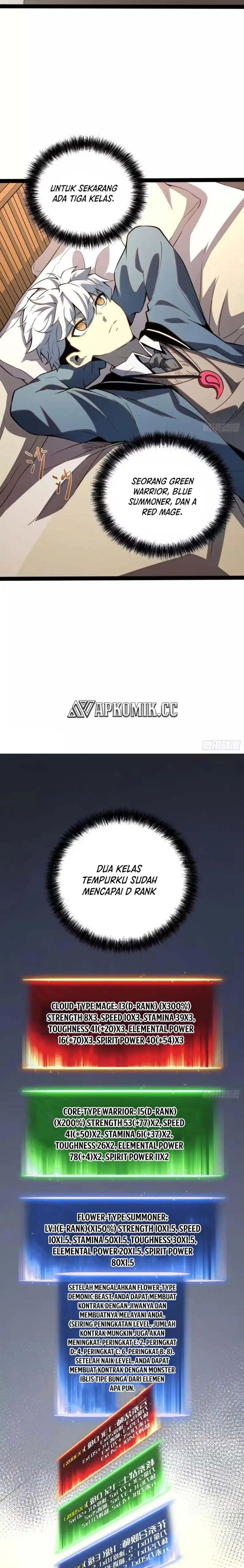 Full Time Awakening Chapter 31 Halaman 7