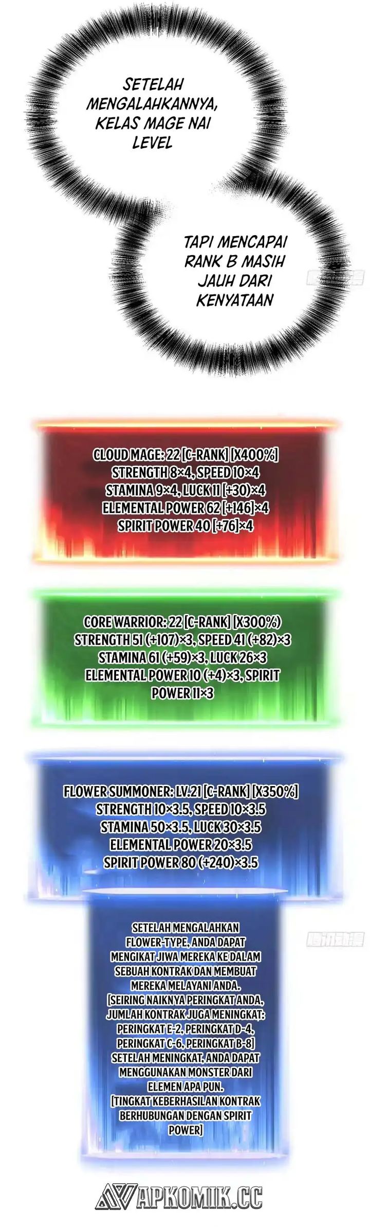 Full Time Awakening Chapter 61 Halaman 12