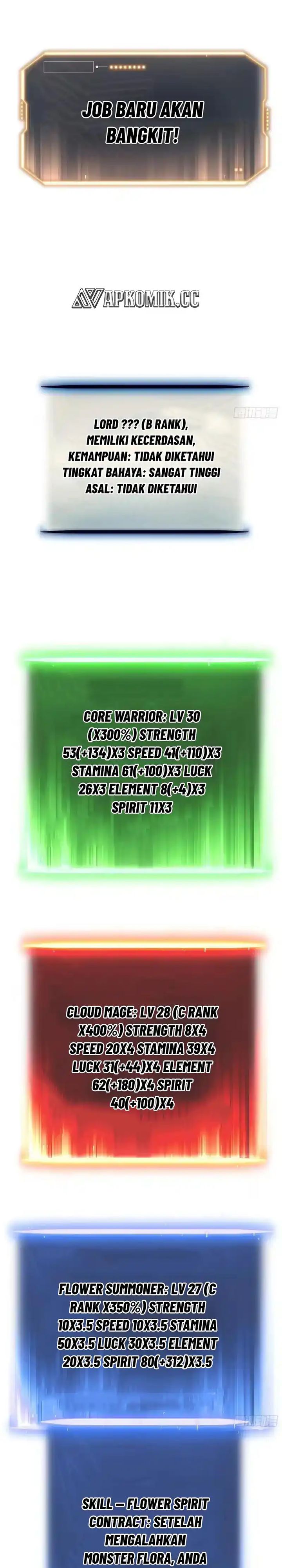 Full Time Awakening Chapter 79 Halaman 23