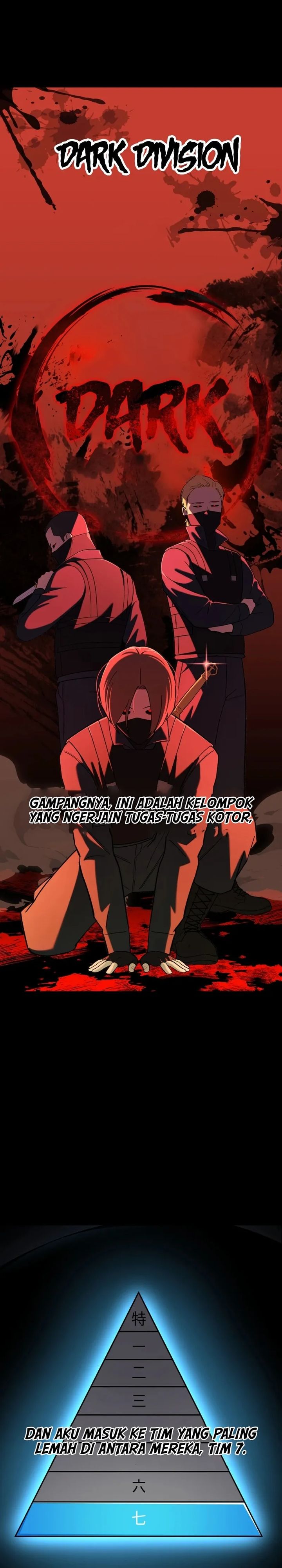 Heavenly Demon Goes To High School Chapter 11 Halaman 10