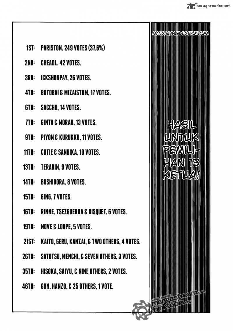 Hunter X Hunter Chapter 320 Halaman 16