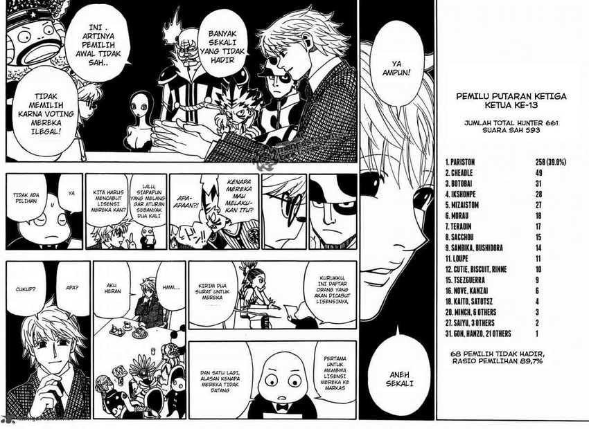 Hunter X Hunter Chapter 323 Halaman 15