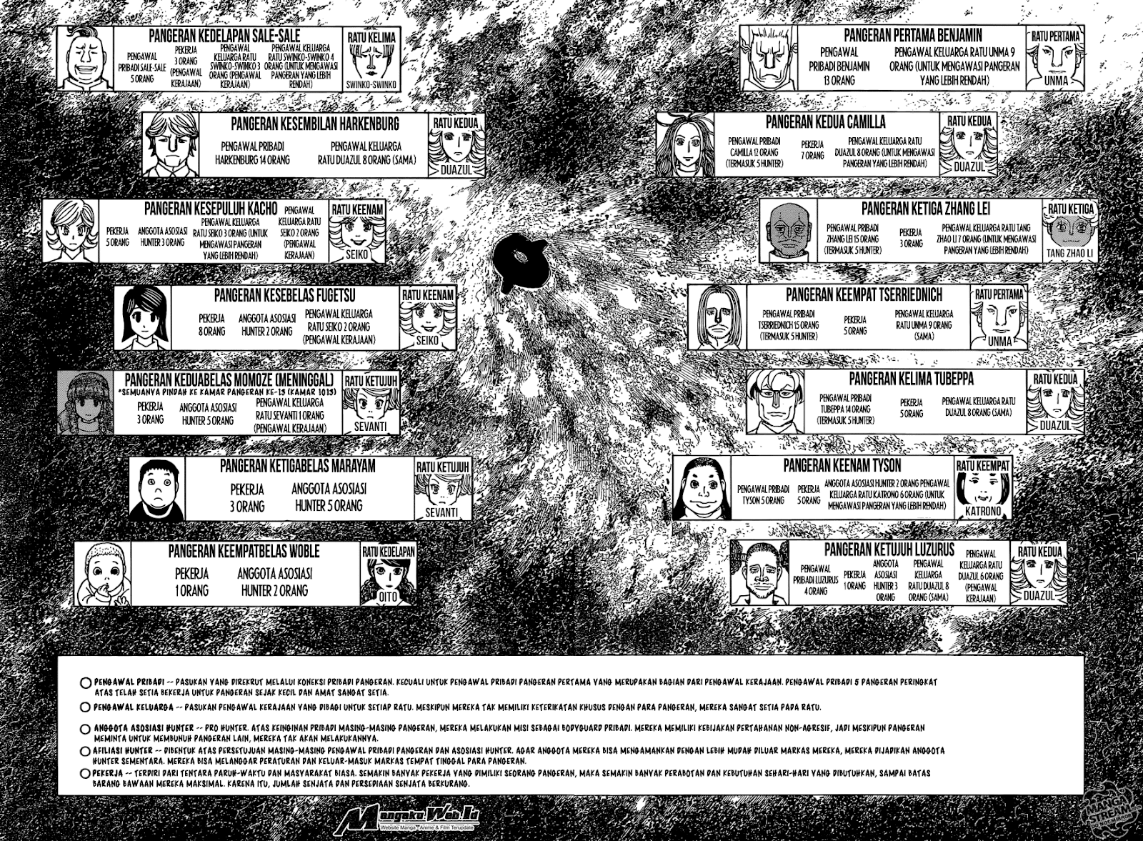 Hunter X Hunter Chapter 374 Halaman 9