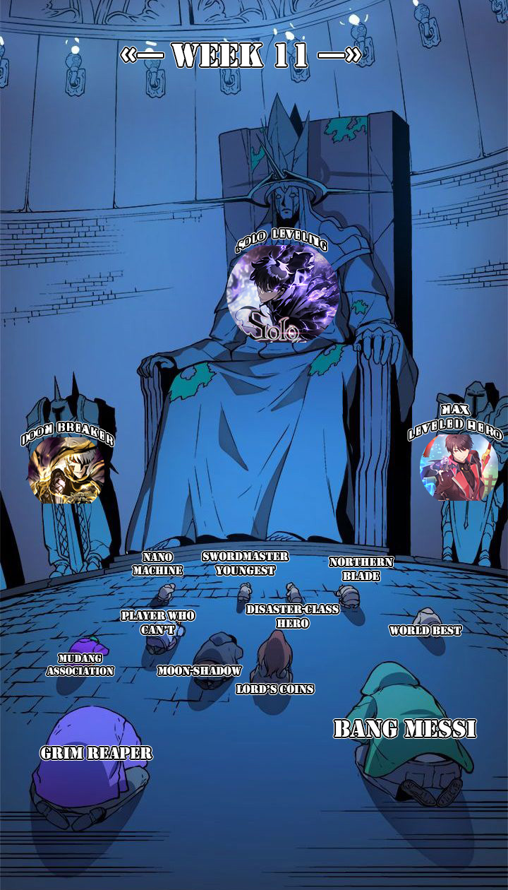 I Obtained A Mythic Item Chapter 51 Halaman 35