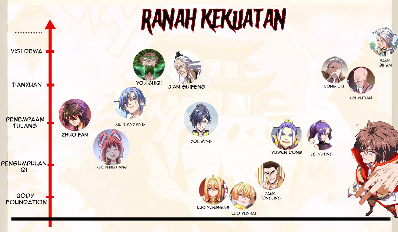Magic Emperor Chapter 101 Halaman 44