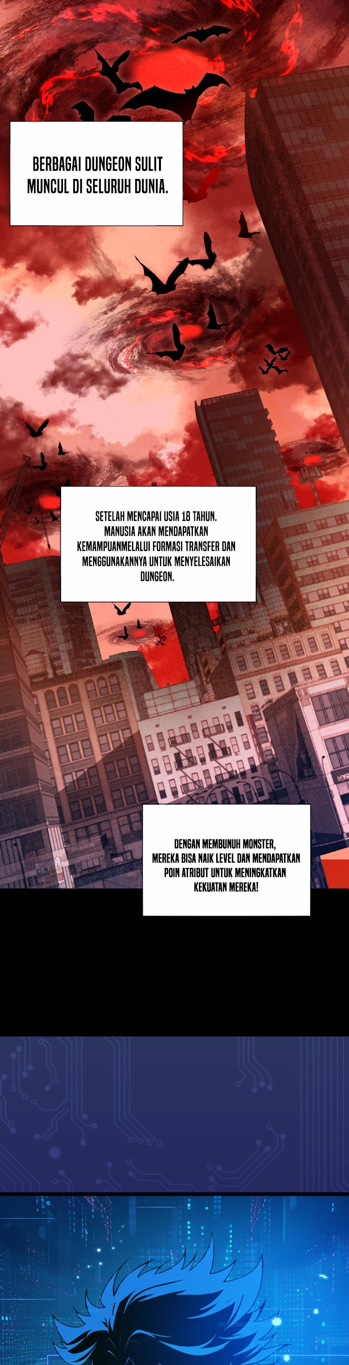 Maxed Strength Necromancer Chapter 1 Halaman 8
