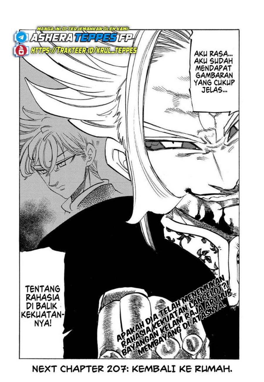 Mokushiroku No Yonkishi Chapter 206 Halaman 23