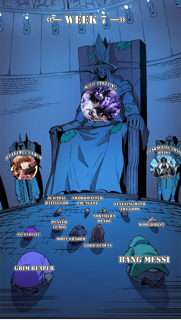 My Daughter Is The Final Boss Chapter 65 Halaman 35