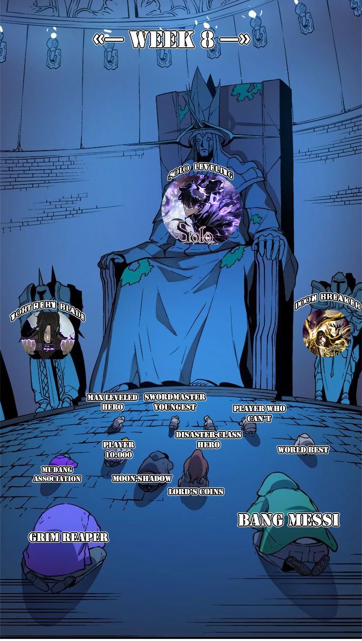 My Daughter Is The Final Boss Chapter 66 Halaman 33