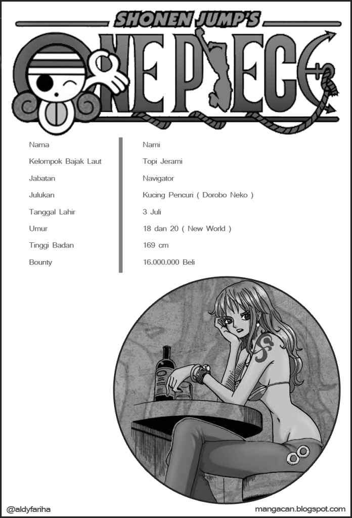 One Piece Chapter 664 Halaman 20