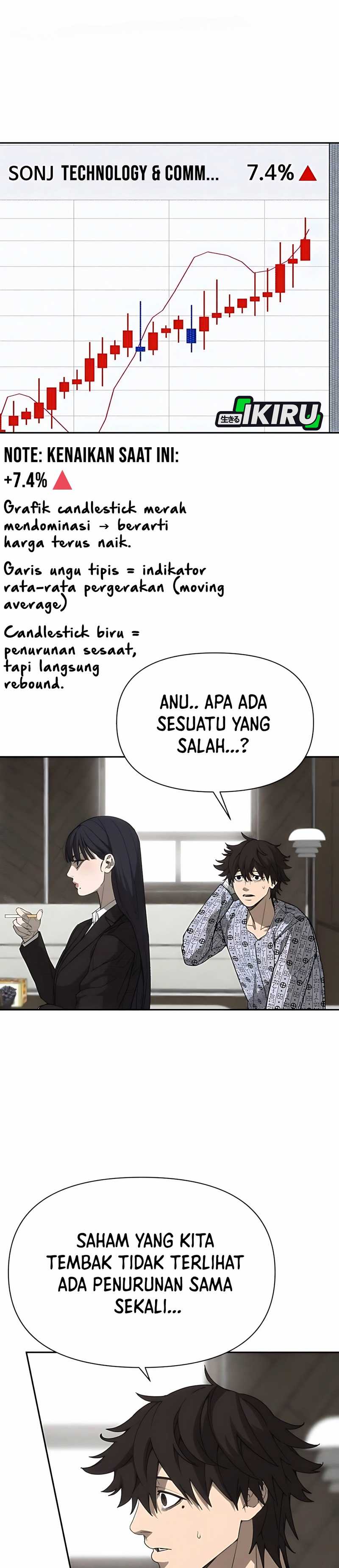 Shamoneyism Chapter 5 Halaman 51