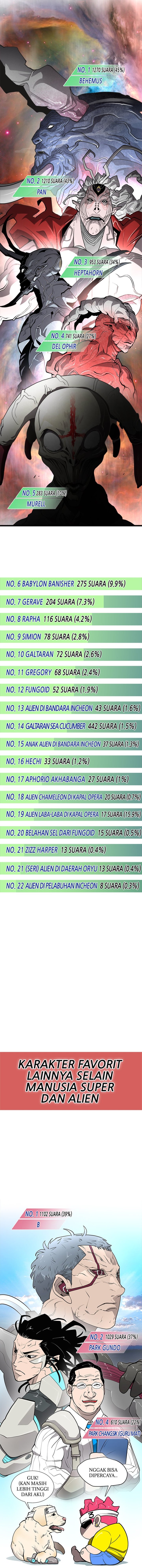 Superhuman Era Chapter 91 Halaman 2