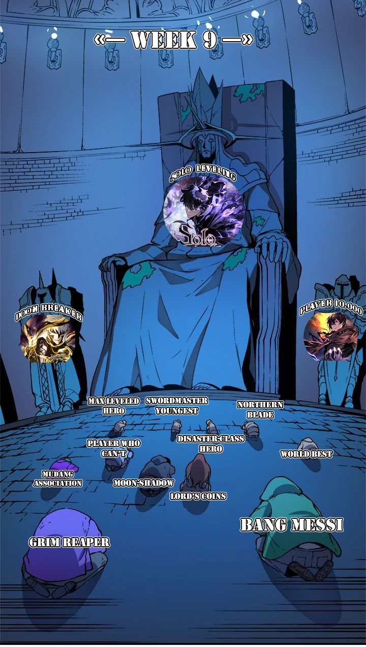 The Lords Coins Arent Decreasing Chapter 90 Halaman 36