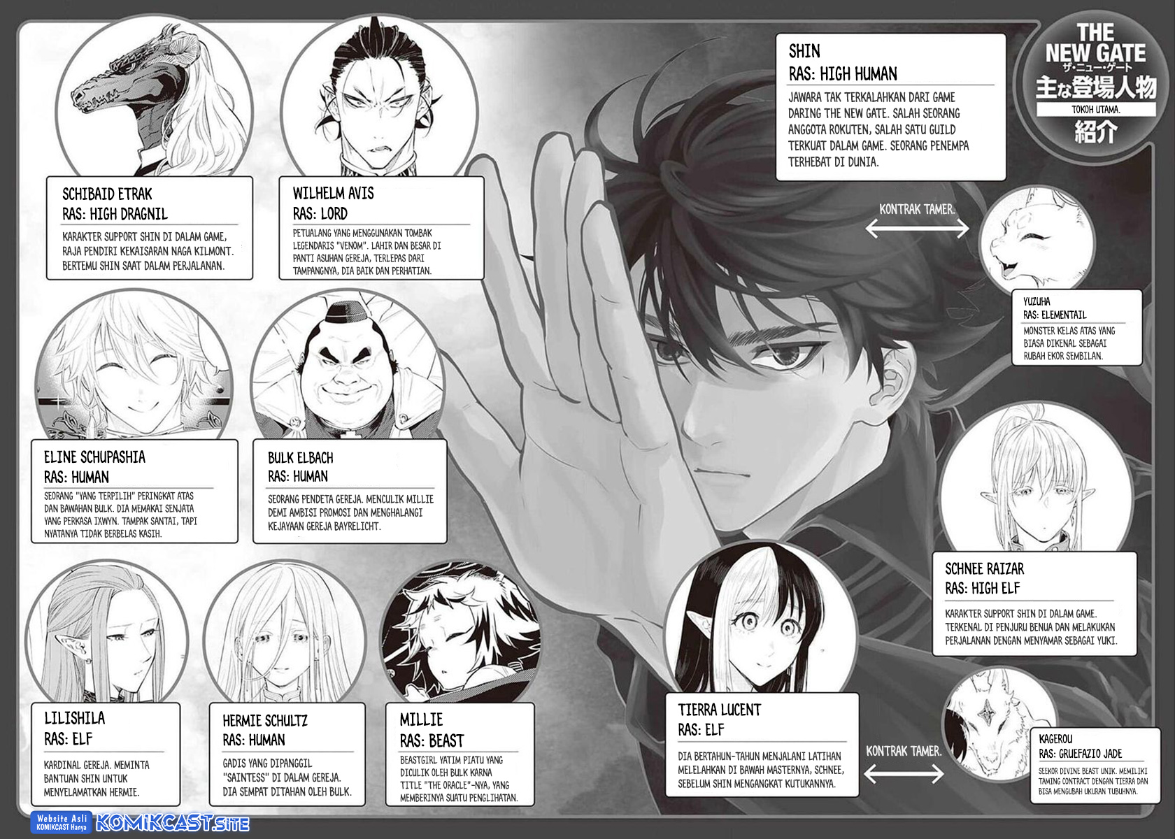The New Gate Chapter 88 Halaman 4