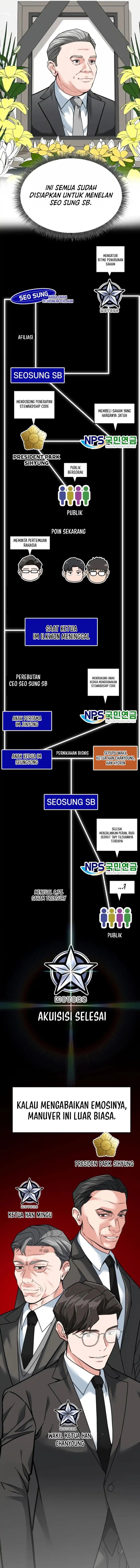 The Investor Who Sees The Future Chapter 73 Halaman 18