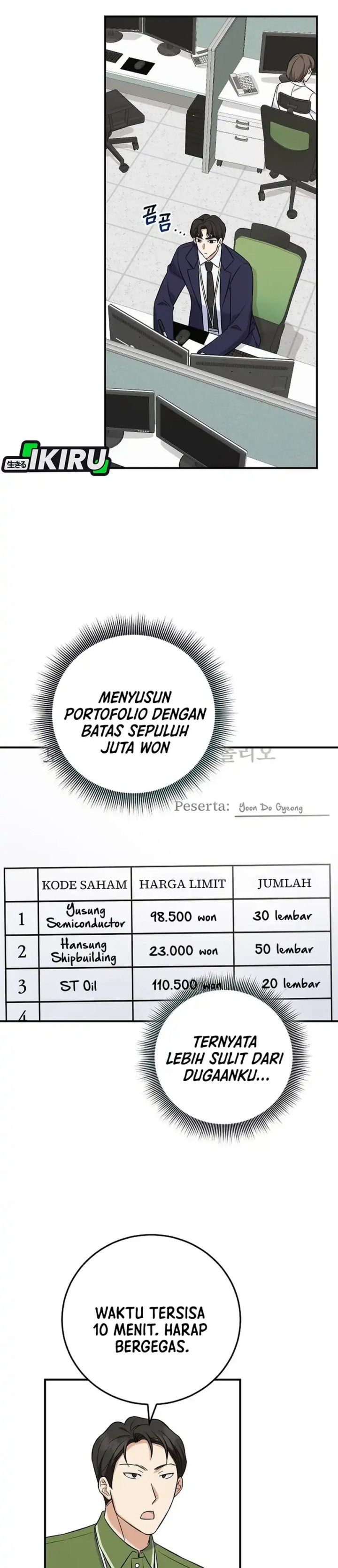 The Overly Competent Junior Employee Chapter 12 Halaman 30