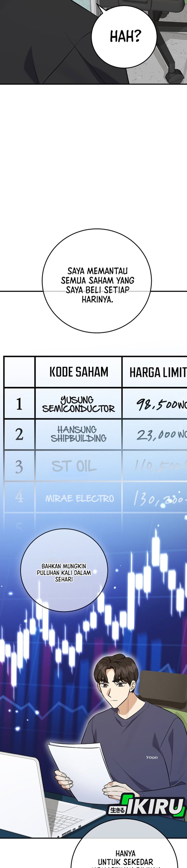 The Overly Competent Junior Employee Chapter 15 Halaman 19