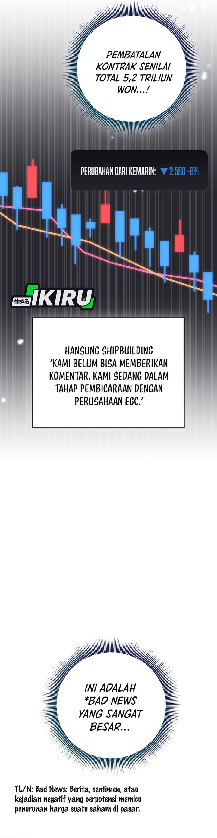 The Overly Competent Junior Employee Chapter 16 Halaman 27