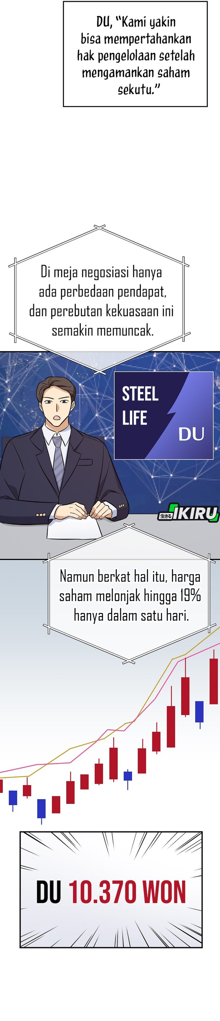 The Overly Competent Junior Employee Chapter 25 Halaman 21