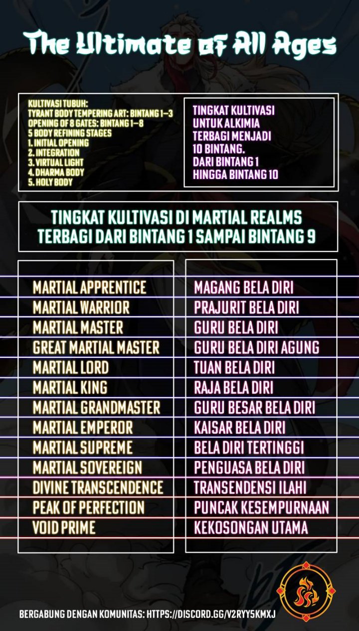 The Ultimate Of All Ages Chapter 473 Halaman 26