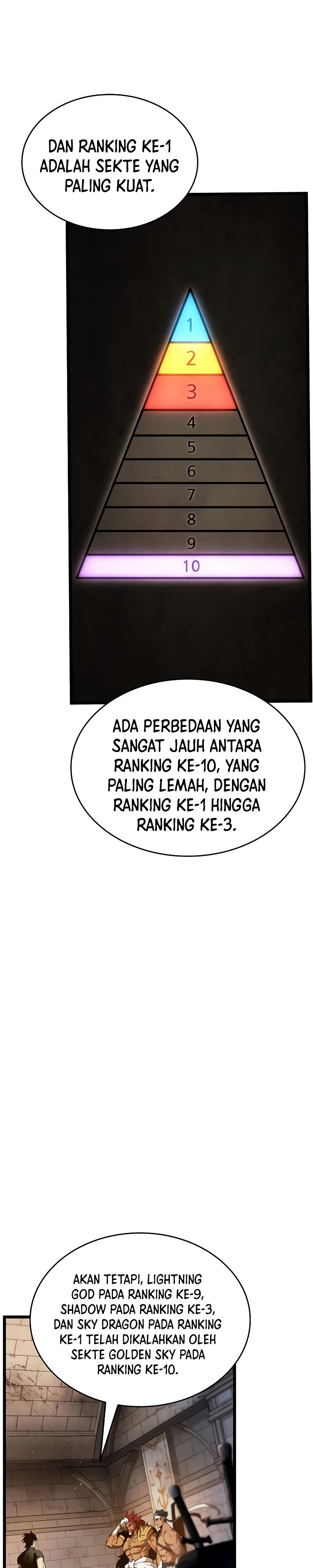 The World After The Fall Chapter 37 Halaman 24