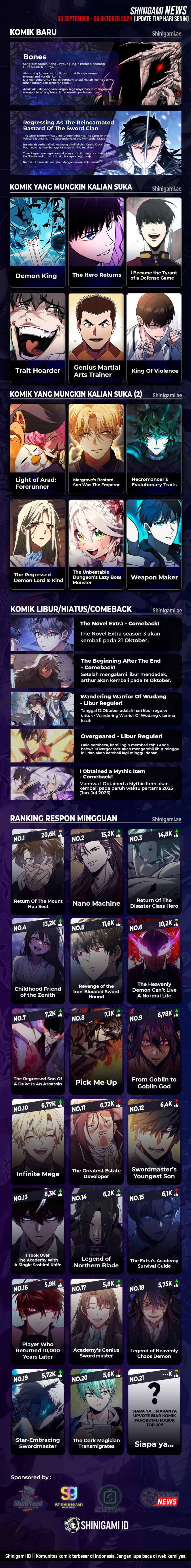 The World After The Fall Chapter 150 Halaman 18