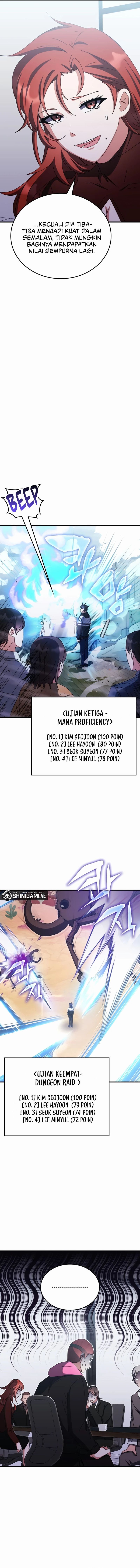 Transcension Academy Chapter 81 Halaman 8