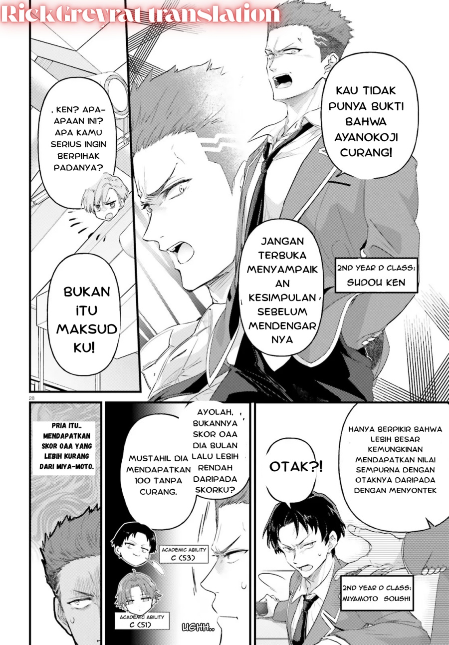 Youkoso Jitsuryoku Shijou Shugi No Kyoushitsu E 2 Nensei Hen 2nd Stage Chapter 1.2 Halaman 13