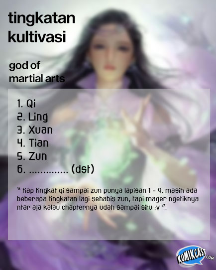 God Of Martial Arts Chapter 66.3 Halaman 11
