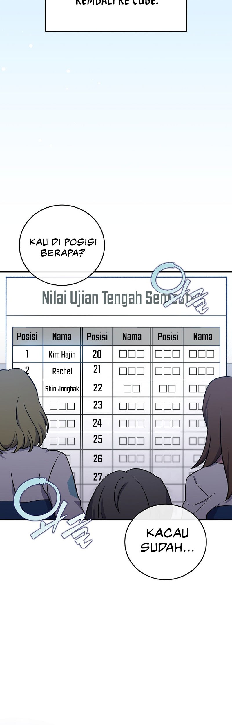 The Novels Extra Remake Chapter 38 Halaman 3