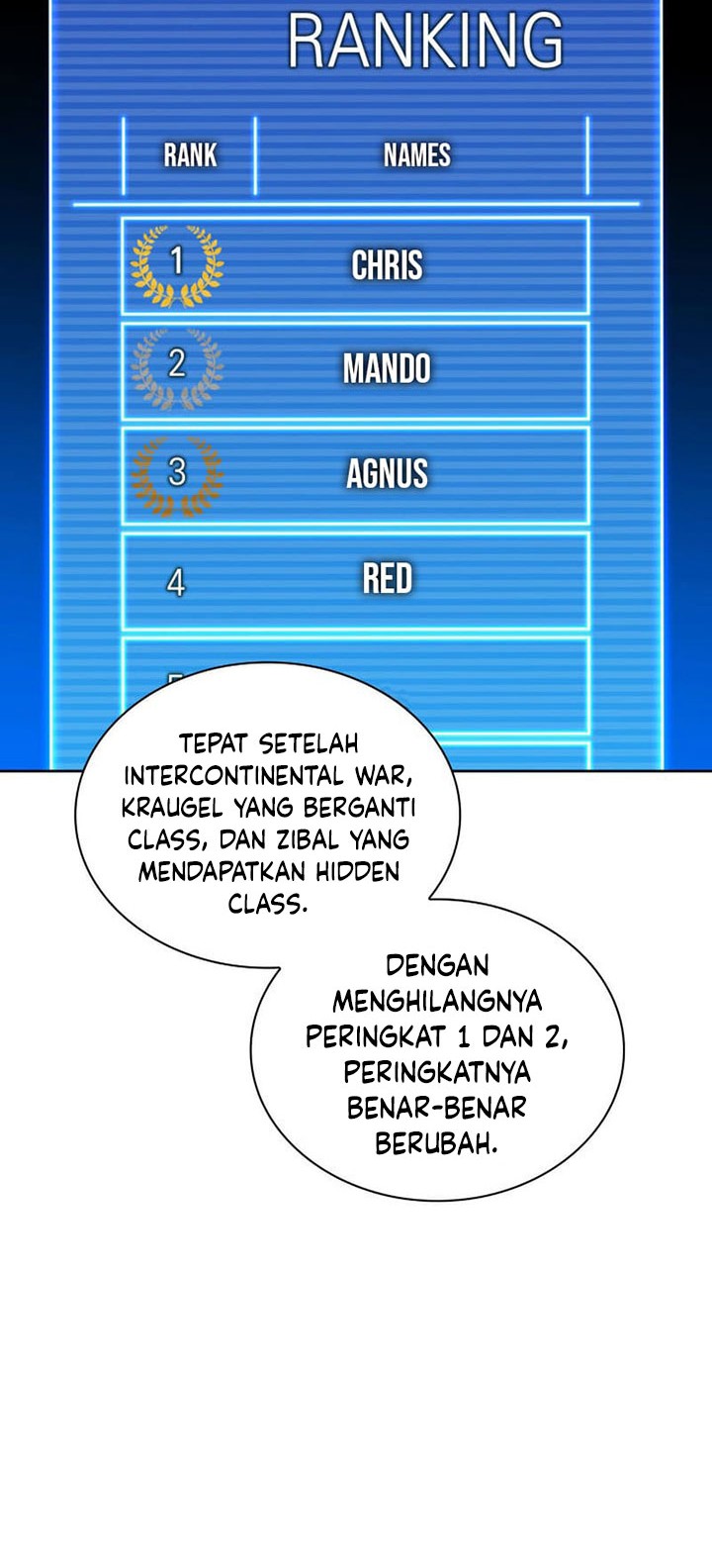 Overgeared New Chapter 241 Halaman 15