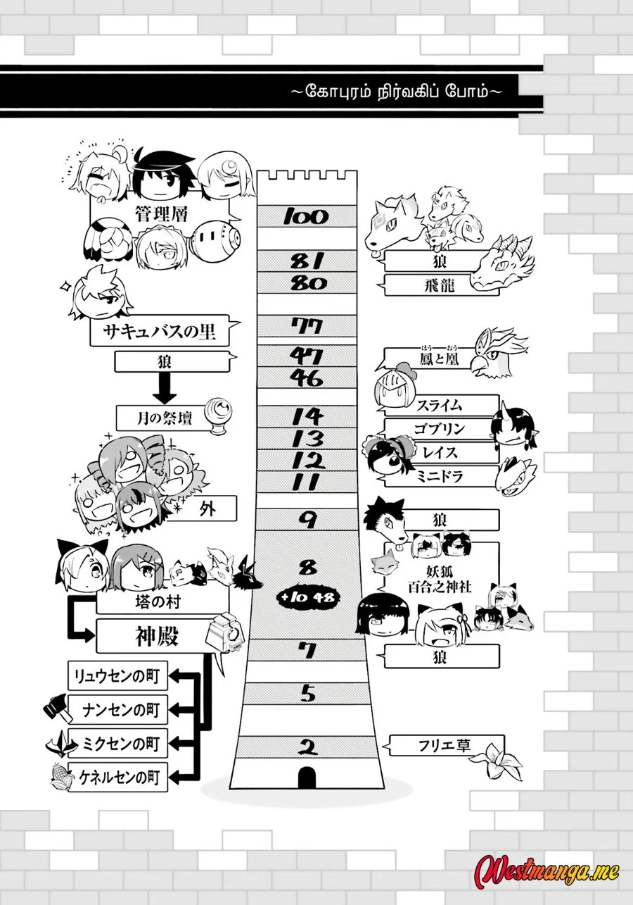 Tono No Kanri O Shite Miyou Chapter 90 Halaman 60
