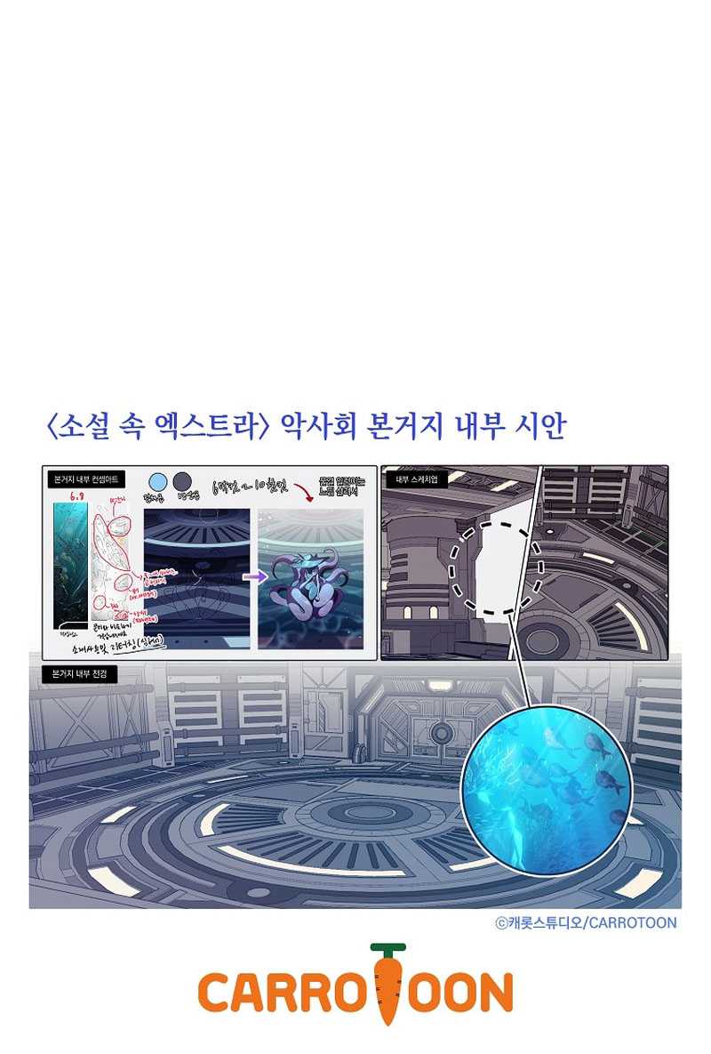The Novels Extra Remake Chapter 45 Halaman 50