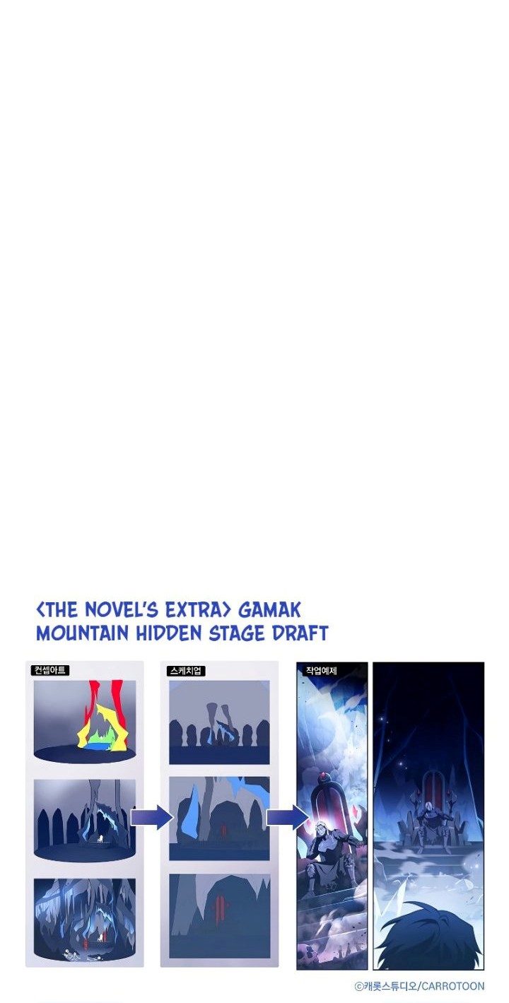 The Novels Extra Remake Chapter 79 Halaman 79